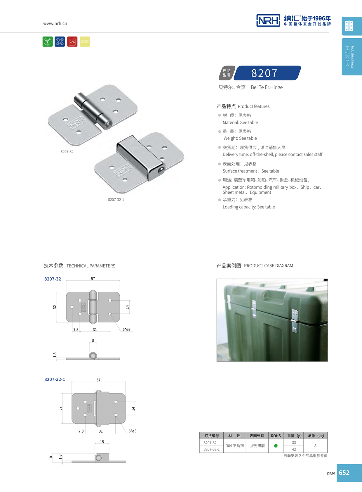 8207-32-1工业五金蜜桃打开双腿自慰流出白